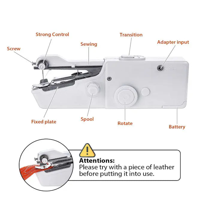 Sewing Made Simple™