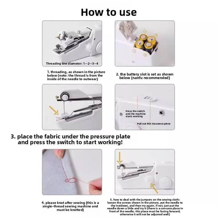 Sewing Made Simple™