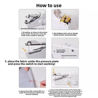 Sewing Made Simple™