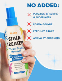 Messy Eater Stain Remover Spray™