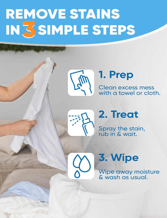 Messy Eater Stain Remover Spray™