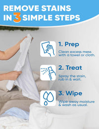 Messy Eater Stain Remover Spray™