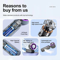 Foldable Handheld Cooling Fan™